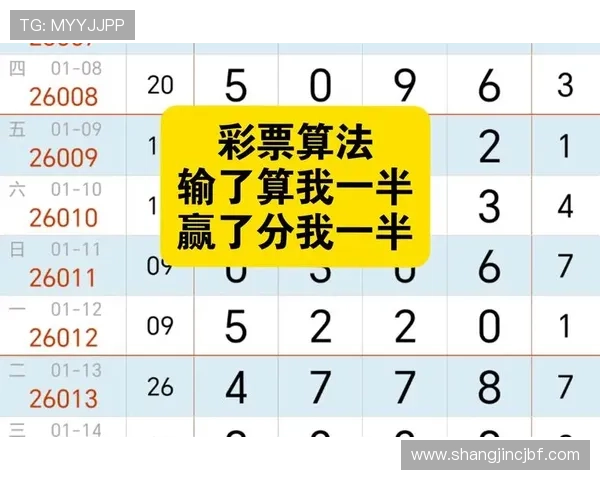 PG娱乐滚球走势图详解:掌握最新数据分析技巧提升投注胜率 PG娱乐滚球走势图详解:掌握最新数据分析技巧提升投注胜率