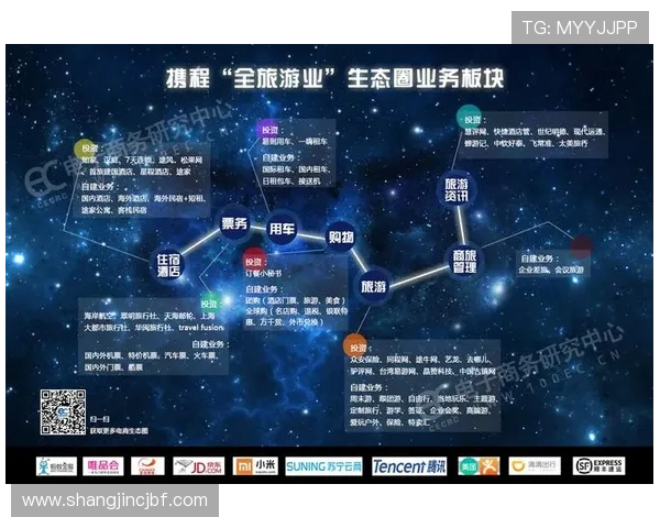 PG猿宇宙电子平台实现线上线下融合，打造全新电子商务生态体系