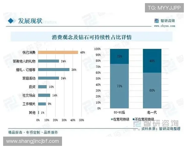 PG电子游戏公司行业竞争优势分析，助力企业持续稳步发展