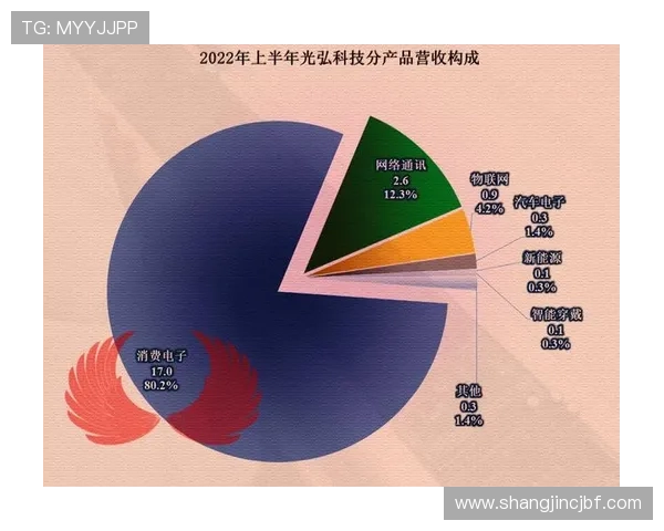 全面解析PG电子官网投注流程与技巧,助你轻松提升游戏胜率与盈利能力 全面解析PG电子官网投注流程与技巧,助你轻松提升游戏胜率与盈利能力