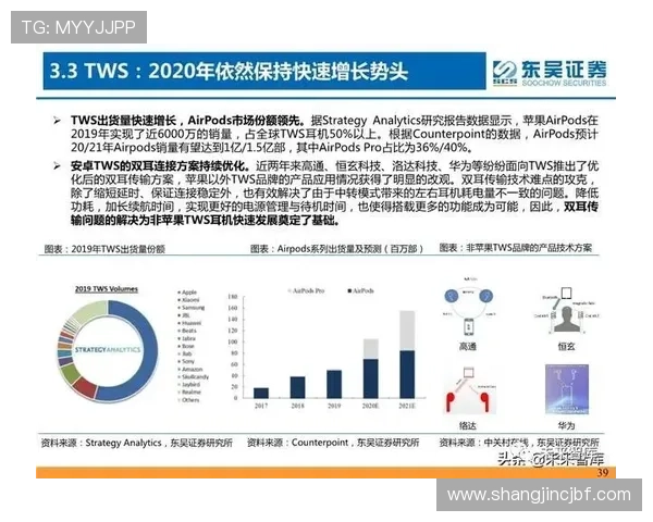 PG官方电子平台安全保障措施:保障玩家账号信息与资金安全的全面策略 PG官方电子平台安全保障措施:保障玩家账号信息与资金安全的全面策略